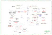 Inventec Empire 6050A3074401-MB-A02 Rev A Schematic-2.png